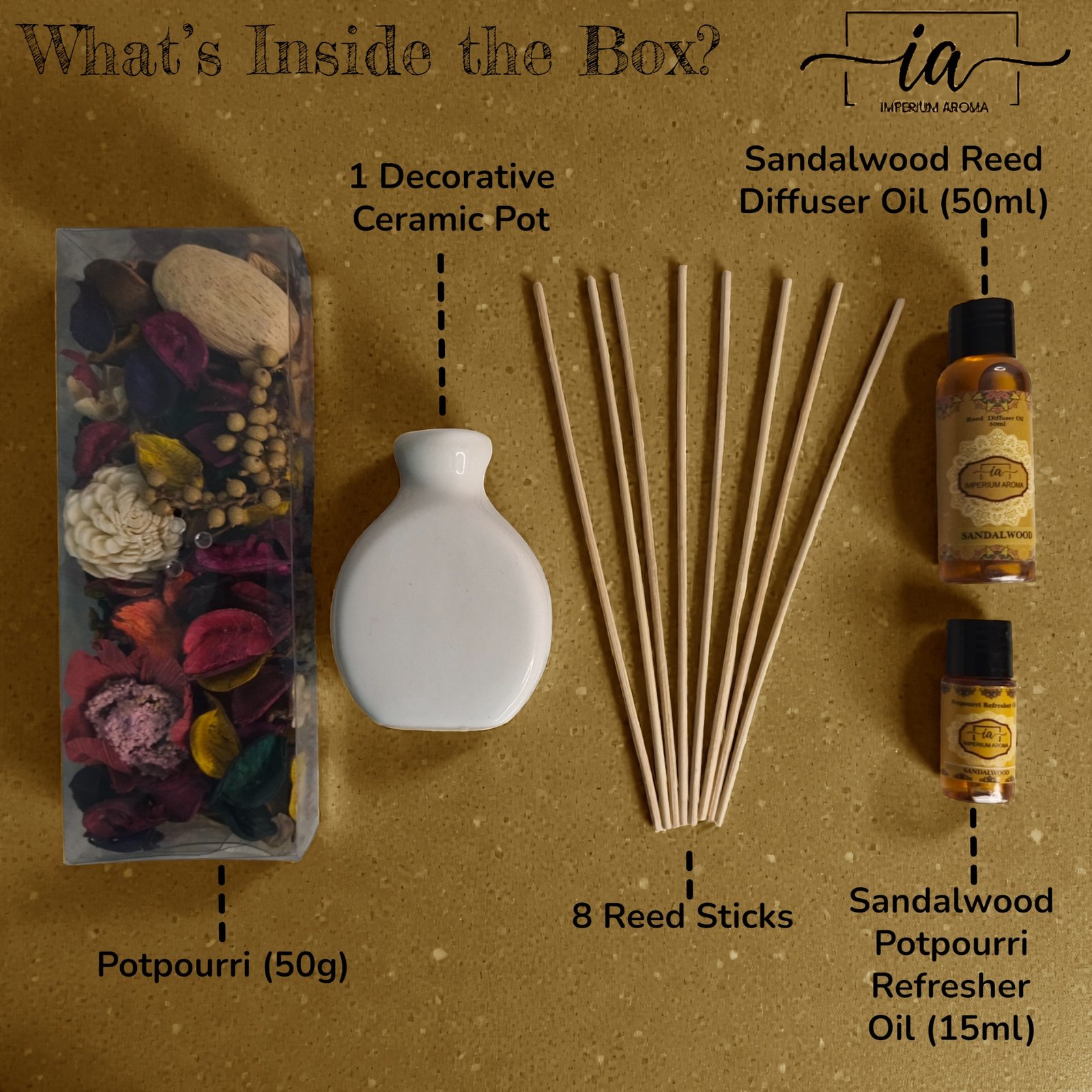 Imperium Aroma Sandalwood Reed Diffuser Gift Set - Image 4