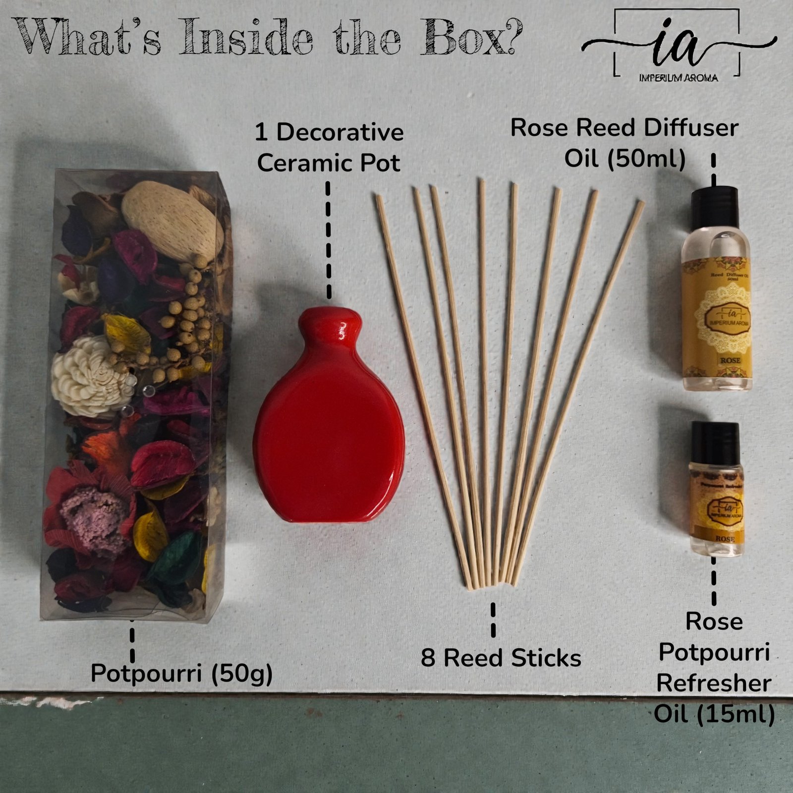 Imperium Aroma Rose Reed Diffuser Gift Set - Image 3