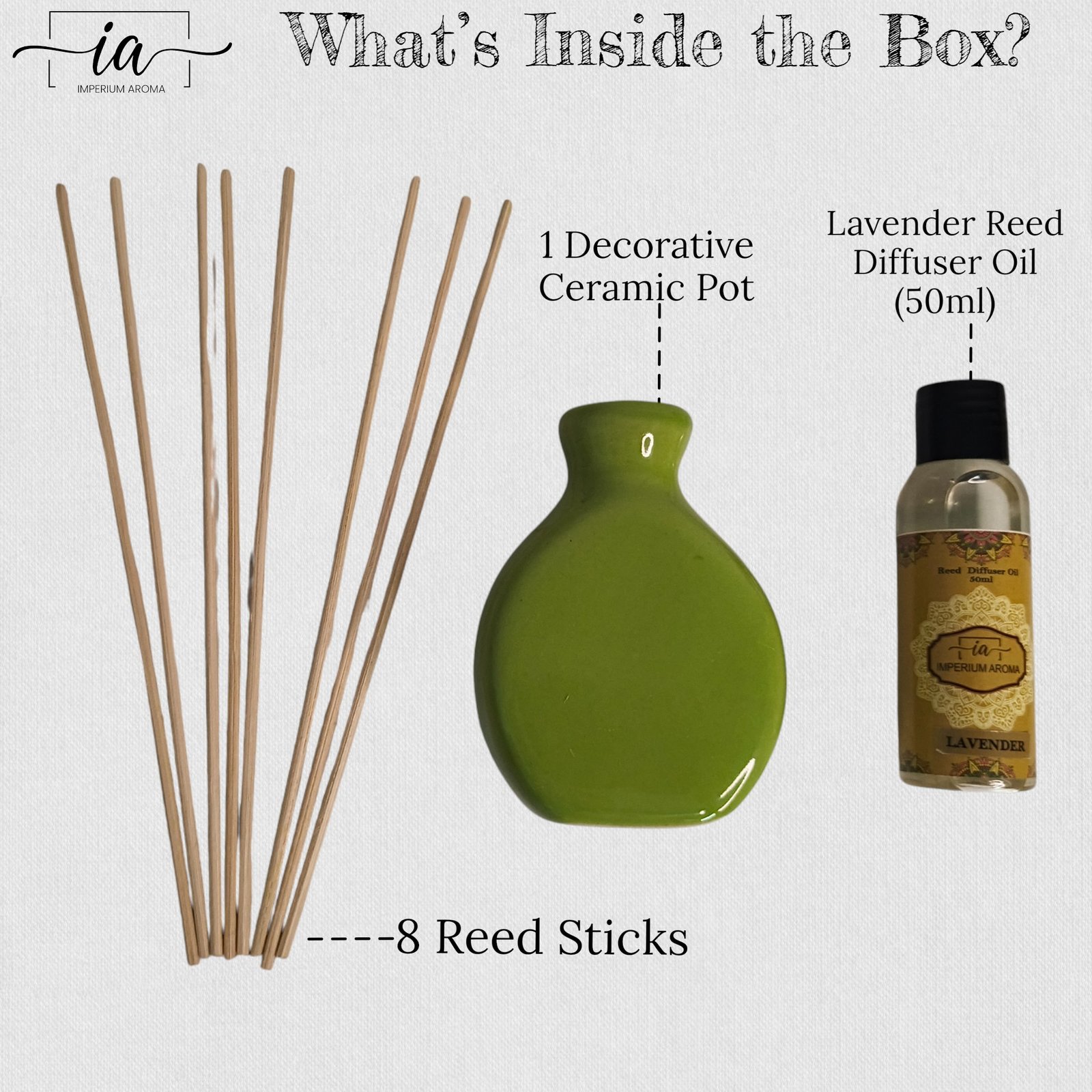 Imperium Aroma Lavender Reed Diffuser Set - Image 4