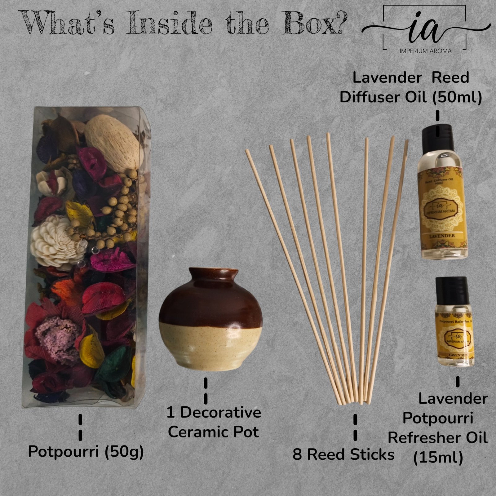 Imperium Aroma Lavender Reed Diffuser Gift Set - Image 3