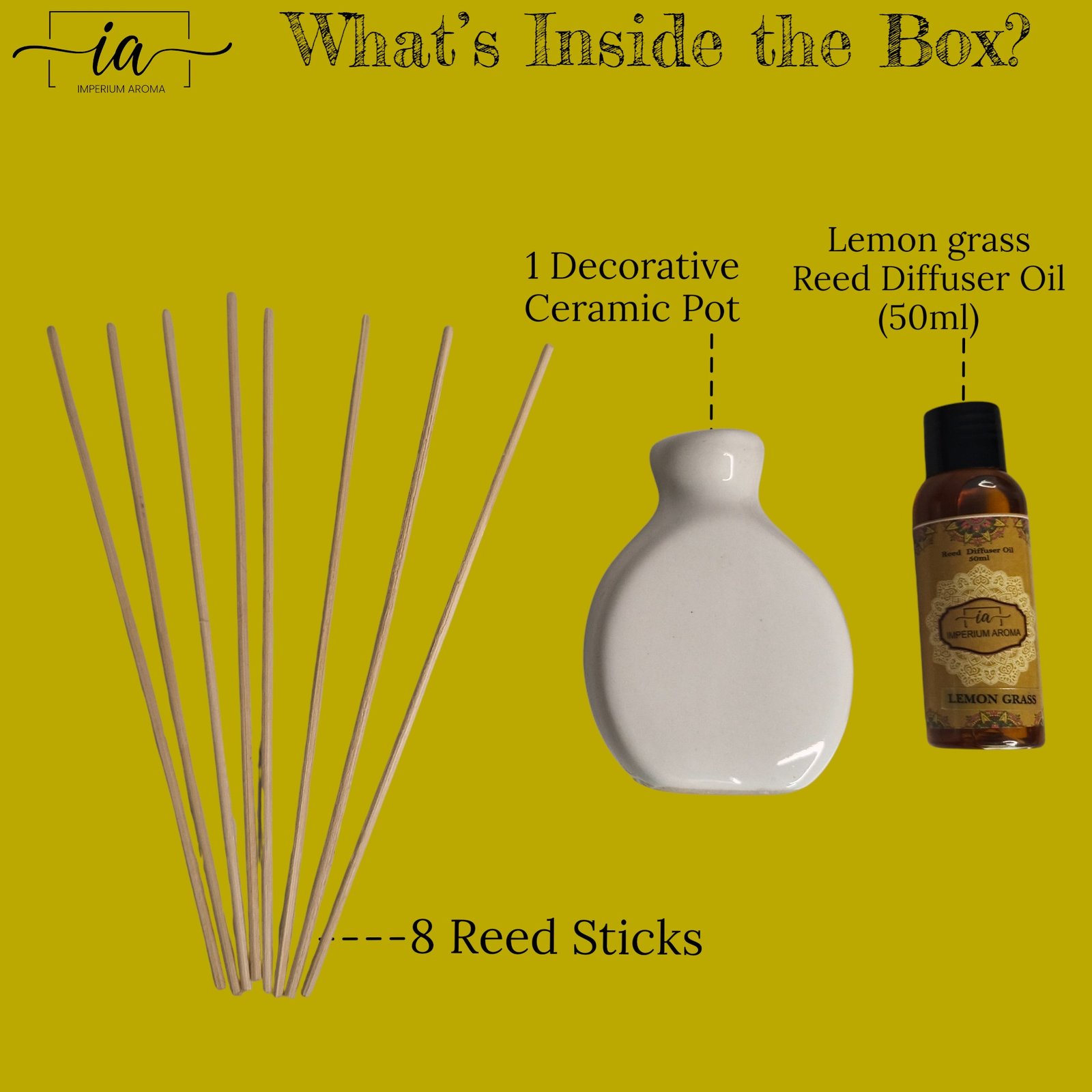 Imperium Aroma Lemongrass Reed Diffuser Set - Image 4