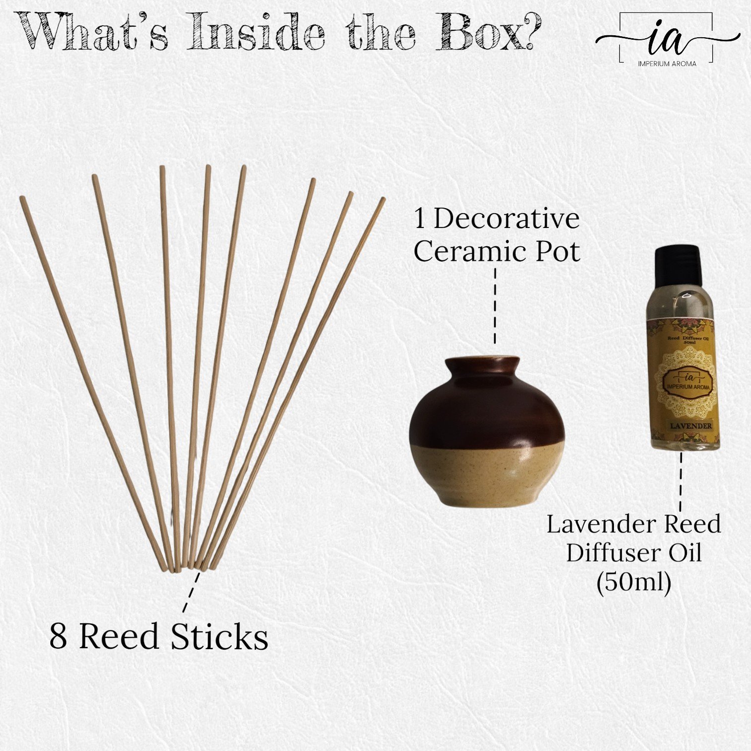 Imperium Aroma Lavender Reed Diffuser Set - Image 4