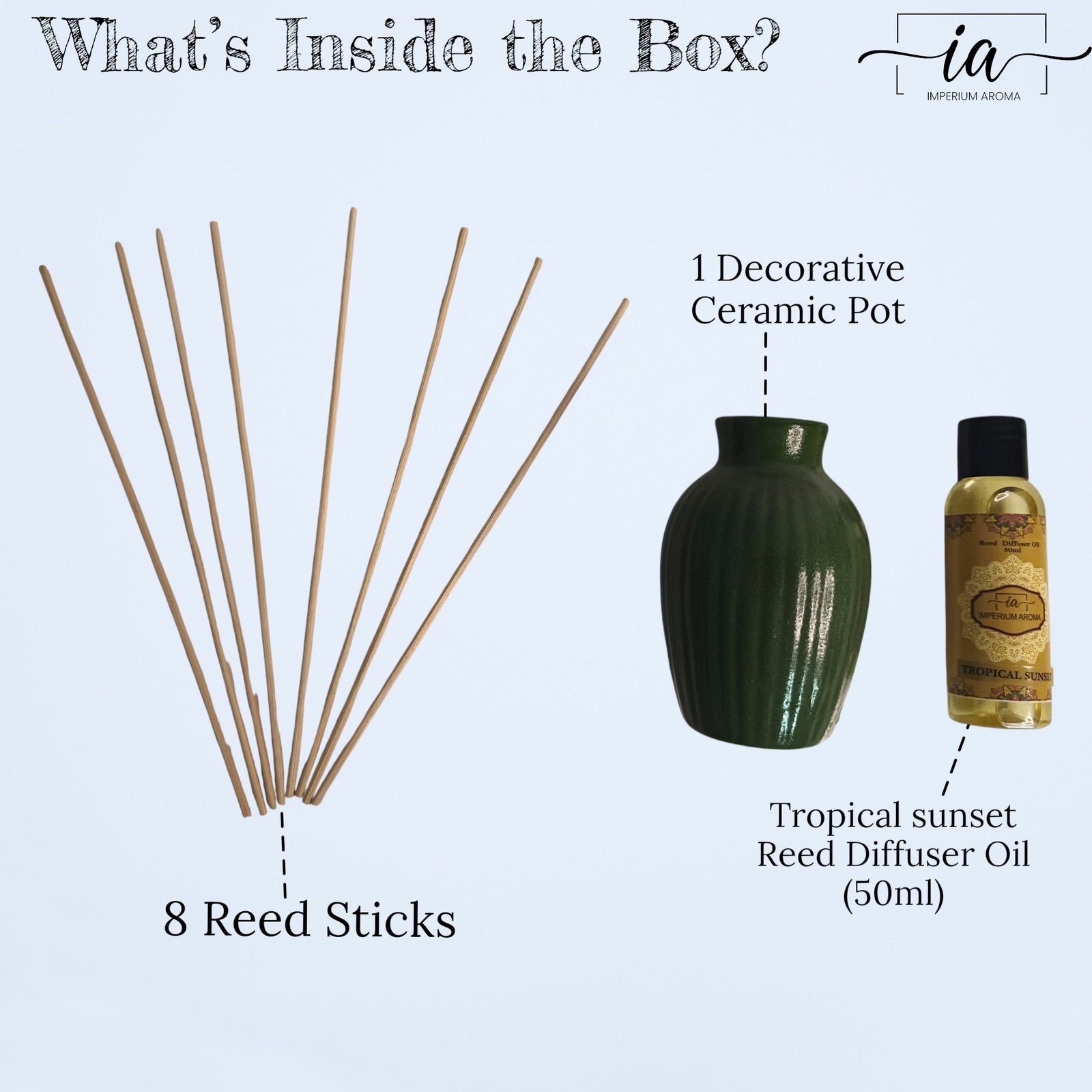 Imperium Aroma Tropical Sunset Reed Diffuser Set - Image 3